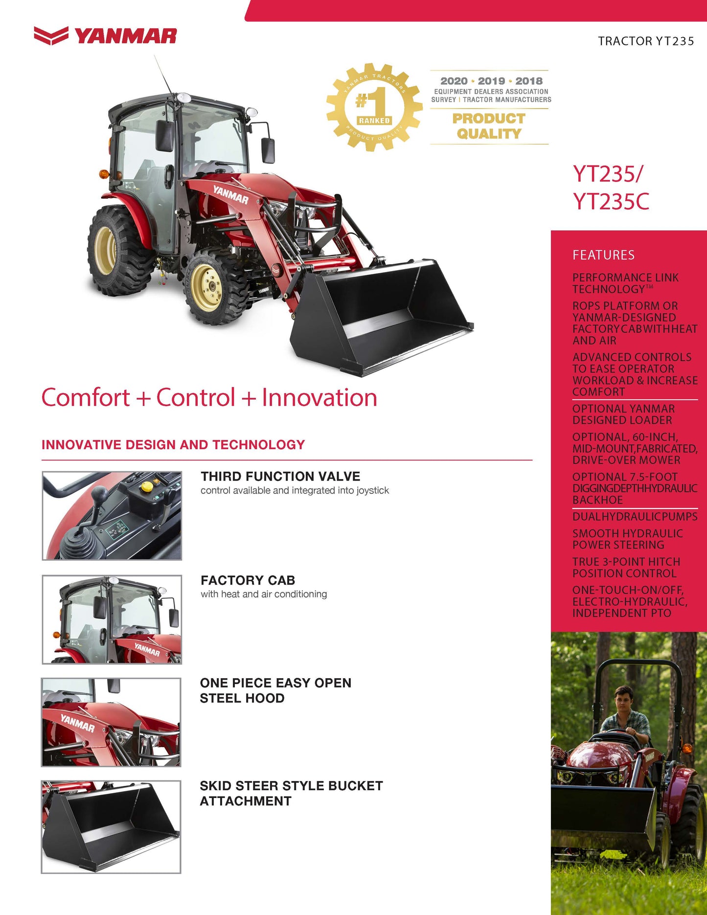 Yanmar YT235 - Optional Cab