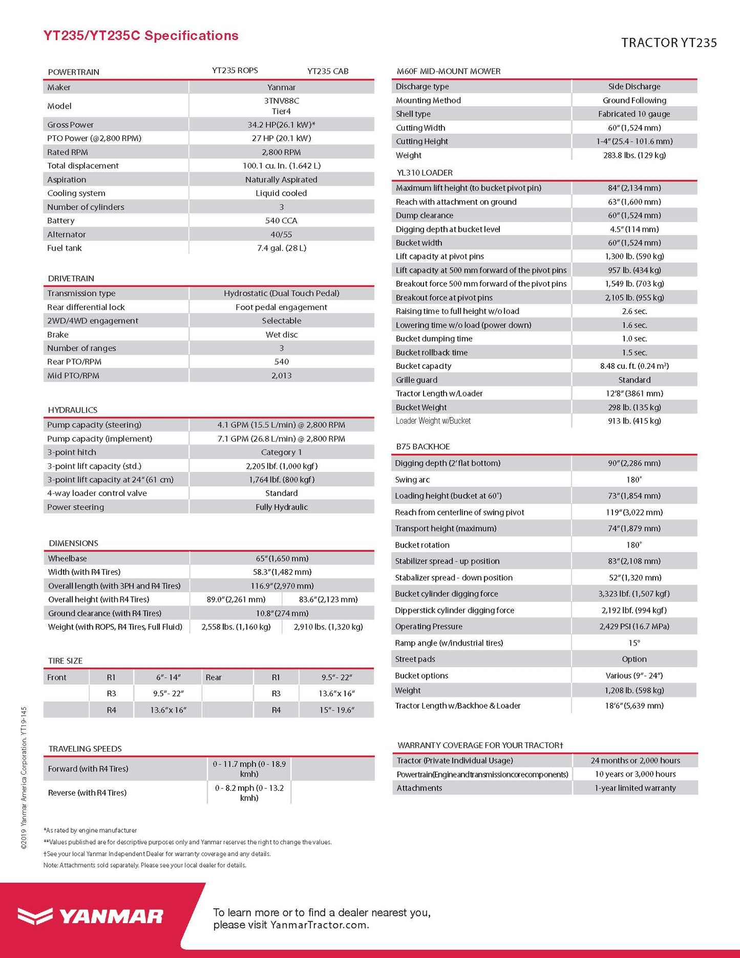 Yanmar YT235 - Optional Cab