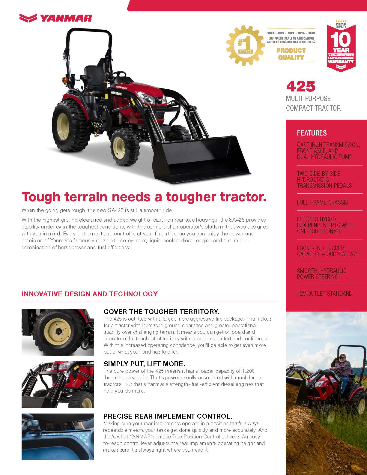 Yanmar SA425 *DEMO w/50hrs* 24hp - Industrial Tires